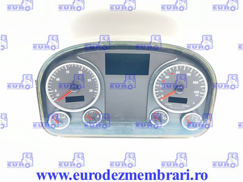 לוח מחוונים MAN TGX