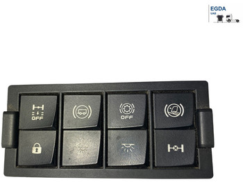 לוח מחוונים RENAULT