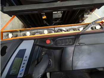 משאית הגעה Still FM-X17: תמונה 4