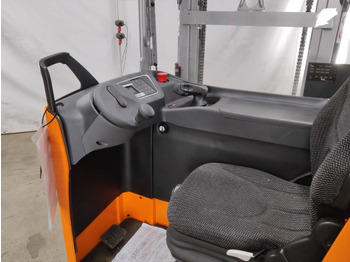 מערים Still FXV16: תמונה 3 מערים Still FXV16: תמונה 3