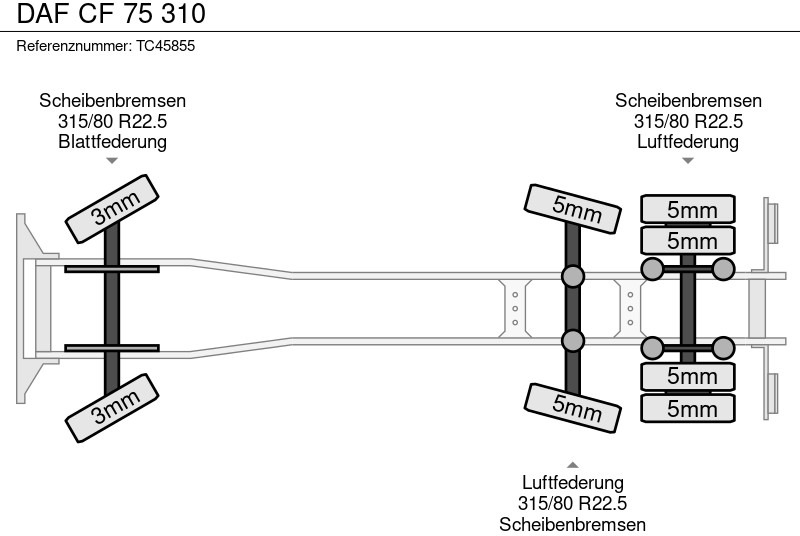 DAF CF 75 310 - משאית אשפה: תמונה 5 DAF CF 75 310 - משאית אשפה: תמונה 5