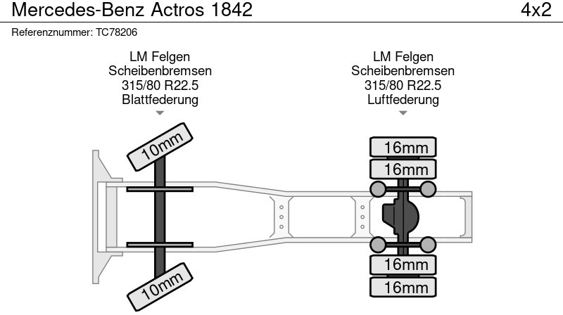 Mercedes-Benz Actros 1842 - יחידת טרקטור: תמונה 4 Mercedes-Benz Actros 1842 - יחידת טרקטור: תמונה 4