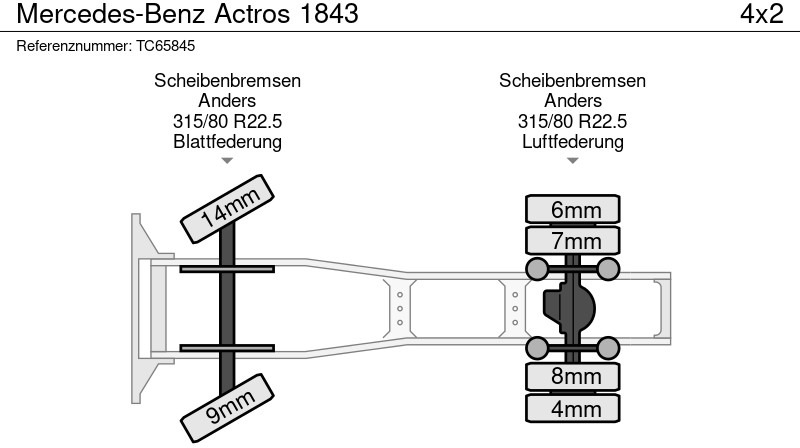 הַחכָּרָה Mercedes-Benz Actros 1843 Mercedes-Benz Actros 1843: תמונה 8