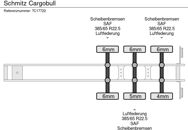 Schmitz Cargobull - סמיטריילר עם מזהיר: תמונה 5 Schmitz Cargobull - סמיטריילר עם מזהיר: תמונה 5