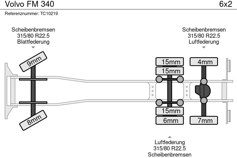 Volvo FM 340 - משאית קירור: תמונה 5 Volvo FM 340 - משאית קירור: תמונה 5