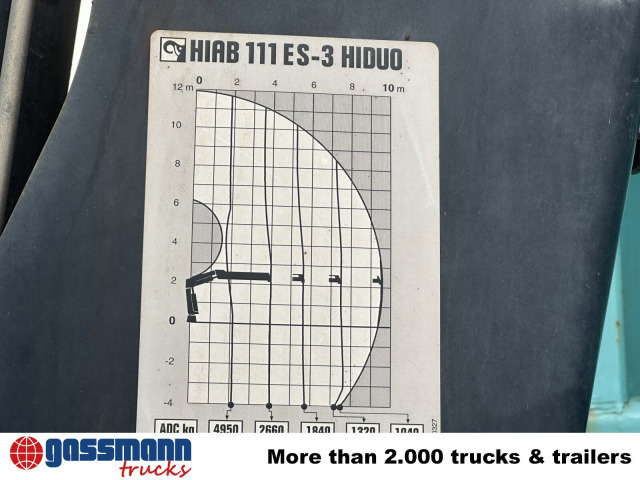 MAN TGM 18.290 4x2 LL, EEV, Kran Hiab XS 111 ES-3 - מזהיר, משאית מנוף: תמונה 3 MAN TGM 18.290 4x2 LL, EEV, Kran Hiab XS 111 ES-3 - מזהיר, משאית מנוף: תמונה 3