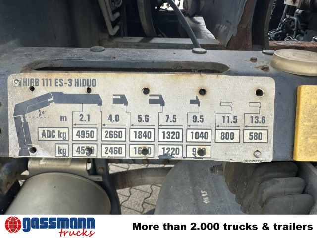 MAN TGM 18.290 4x2 LL, EEV, Kran Hiab XS 111 ES-3 - מזהיר, משאית מנוף: תמונה 4 MAN TGM 18.290 4x2 LL, EEV, Kran Hiab XS 111 ES-3 - מזהיר, משאית מנוף: תמונה 4