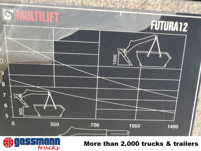MAN TGM 18.320 4x2 BL, Hiab Tele-Absetzanlage, Funk - משאית דילוג העמסה: תמונה 4 MAN TGM 18.320 4x2 BL, Hiab Tele-Absetzanlage, Funk - משאית דילוג העמסה: תמונה 4