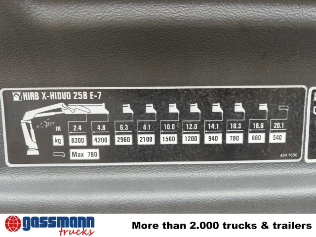 Mercedes-Benz Arocs 4142 B 8x4/4, Grounder, Funk - משאית הרמת וו, משאית מנוף: תמונה 3 Mercedes-Benz Arocs 4142 B 8x4/4, Grounder, Funk - משאית הרמת וו, משאית מנוף: תמונה 3