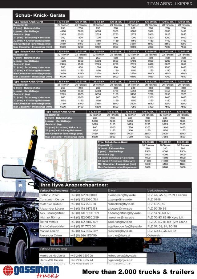 T20-57-S Abrollanlage, 19x VORHANDEN! - מערכת הרמת וו/ מעמיס דילוג: תמונה 2 T20-57-S Abrollanlage, 19x VORHANDEN! - מערכת הרמת וו/ מעמיס דילוג: תמונה 2