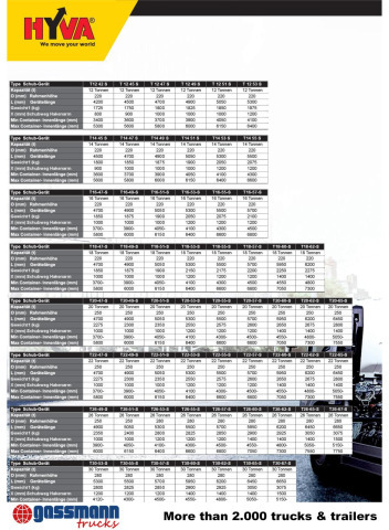 חָדָשׁ משאית הרמת וו T26-55-S Abrollanlage: תמונה 7