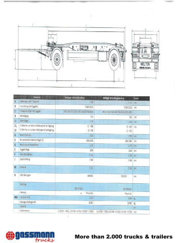 Wielton PS2H M3 Schlitten-Abrollanhänger - קרון נגרר מתגלגל/ מדלג: תמונה 4 Wielton PS2H M3 Schlitten-Abrollanhänger - קרון נגרר מתגלגל/ מדלג: תמונה 4