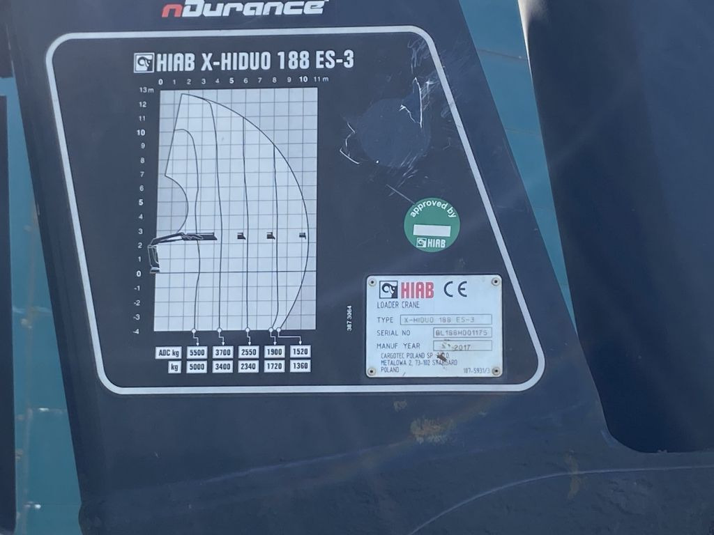 Mercedes-Benz Antos 2533 6x2 | X-HIDUO 188/ES-3*AHK*5+6.Kreis - משאית צד נופל/ שטוחה, משאית מנוף: תמונה 4 Mercedes-Benz Antos 2533 6x2 | X-HIDUO 188/ES-3*AHK*5+6.Kreis - משאית צד נופל/ שטוחה, משאית מנוף: תמונה 4