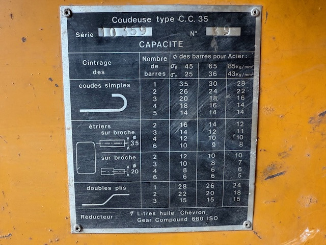 Sacre C.C. 35 - ציוד בנייה: תמונה 5 Sacre C.C. 35 - ציוד בנייה: תמונה 5