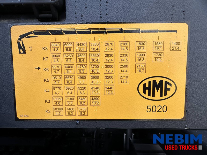 Volvo FH500 8x4 Triple - HMF5020K6 43,6 T/M NEW-NIEUW-NEU - משאית מנוף: תמונה 4 Volvo FH500 8x4 Triple - HMF5020K6 43,6 T/M NEW-NIEUW-NEU - משאית מנוף: תמונה 4