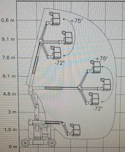 GENIE Z 34/22 (4x4) - זרוע מרפקי: תמונה 5 GENIE Z 34/22 (4x4) - זרוע מרפקי: תמונה 5