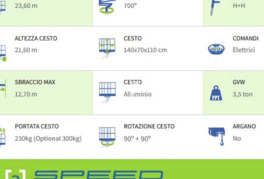 SOCAGE 24D SPEED (Iveco Daily) - פלטפורמה אווירית מותקנת על משאית: תמונה 3 SOCAGE 24D SPEED (Iveco Daily) - פלטפורמה אווירית מותקנת על משאית: תמונה 3