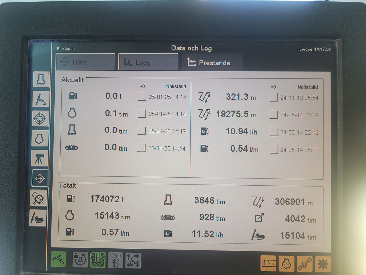 אסדת קידוח Atlas Copco (Epiroc) SmartROC T35-11: תמונה 7