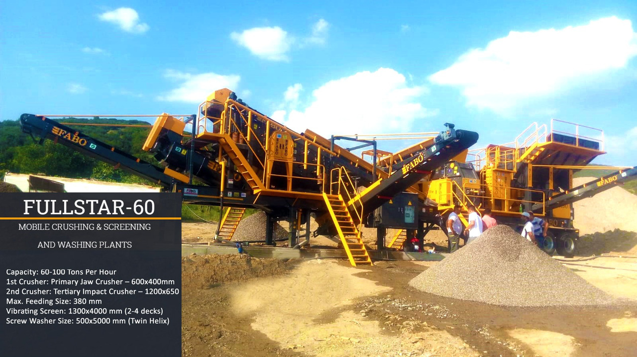 חָדָשׁ מגרסה ניידת FABO Mobile crusher: תמונה 19