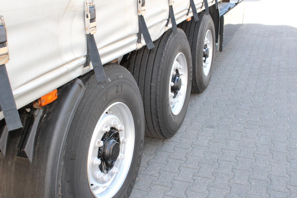 KOEGEL Standard Plane 2,75h Liftachse Edscha LBW! - סמיטריילר עם וילונות צד: תמונה 3 KOEGEL Standard Plane 2,75h Liftachse Edscha LBW! - סמיטריילר עם וילונות צד: תמונה 3