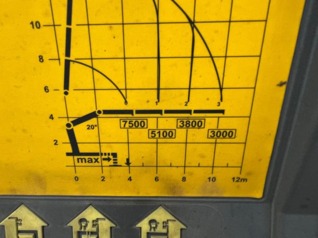 משאית צד נופל/ שטוחה, משאית מנוף MAN TG-X 26.400 6x2 Pritsche Heckkran Palfinger PK 3: תמונה 14