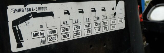 MAN TGS 26.320 6x2 Abrollkipper + Kran HIAB 166 E-5 - משאית הרמת וו, משאית מנוף: תמונה 3 MAN TGS 26.320 6x2 Abrollkipper + Kran HIAB 166 E-5 - משאית הרמת וו, משאית מנוף: תמונה 3