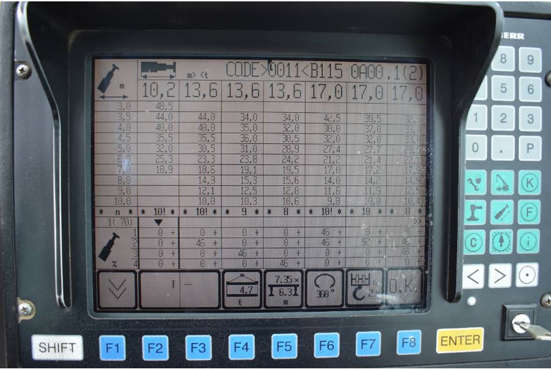 עגורן לכל שטח Liebherr LTM1055-3.2: תמונה 18