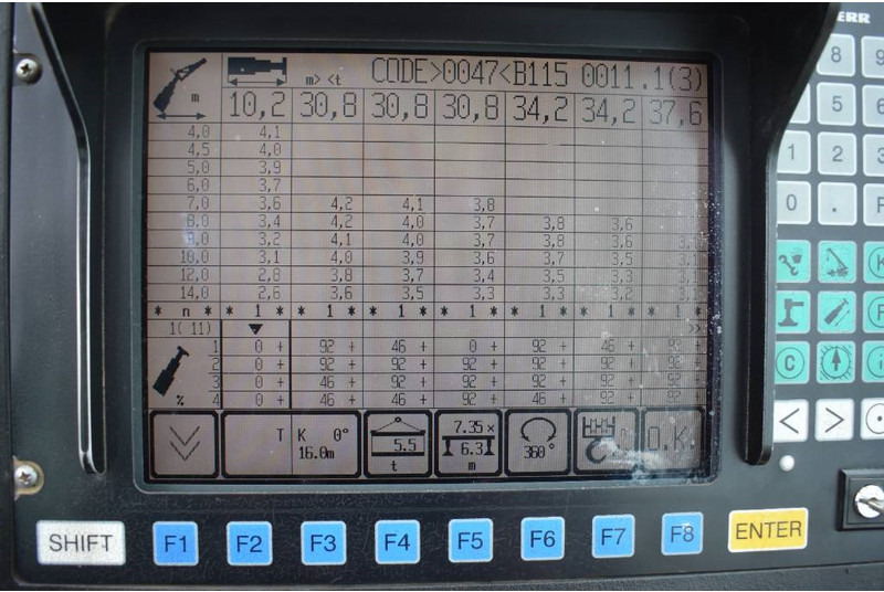 עגורן לכל שטח Liebherr LTM1055-3.2: תמונה 19
