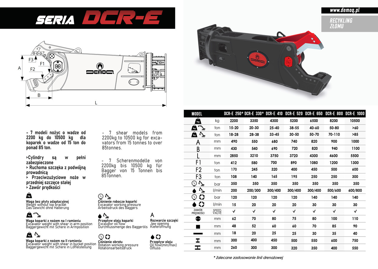 DEMOQ DCR 330E Hydraulic scrap metal shear 3350 kg - מזמרת הריסה עבור מחפר: תמונה 2 DEMOQ DCR 330E Hydraulic scrap metal shear 3350 kg - מזמרת הריסה עבור מחפר: תמונה 2