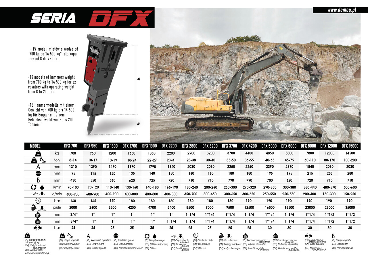 DEMOQ DFX1300 Hydraulic breaker 1200 kg - פטיש הידרולי עבור מחפר: תמונה 2 DEMOQ DFX1300 Hydraulic breaker 1200 kg - פטיש הידרולי עבור מחפר: תמונה 2