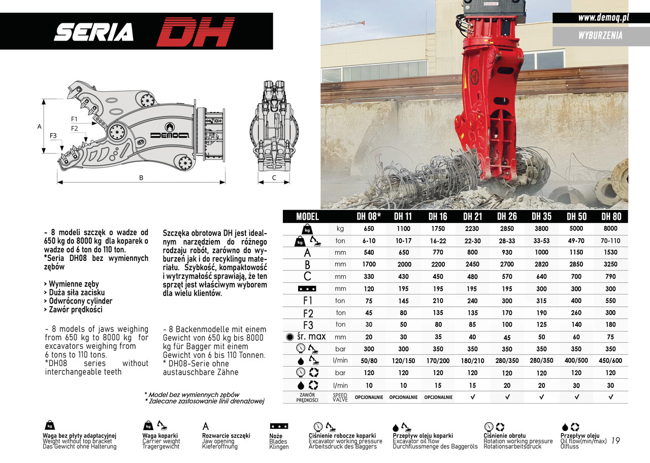 DEMOQ DH26 Hydraulic Rotating Pulveriser Crusher 2850 KG - מזמרת הריסה עבור מחפר: תמונה 2 DEMOQ DH26 Hydraulic Rotating Pulveriser Crusher 2850 KG - מזמרת הריסה עבור מחפר: תמונה 2