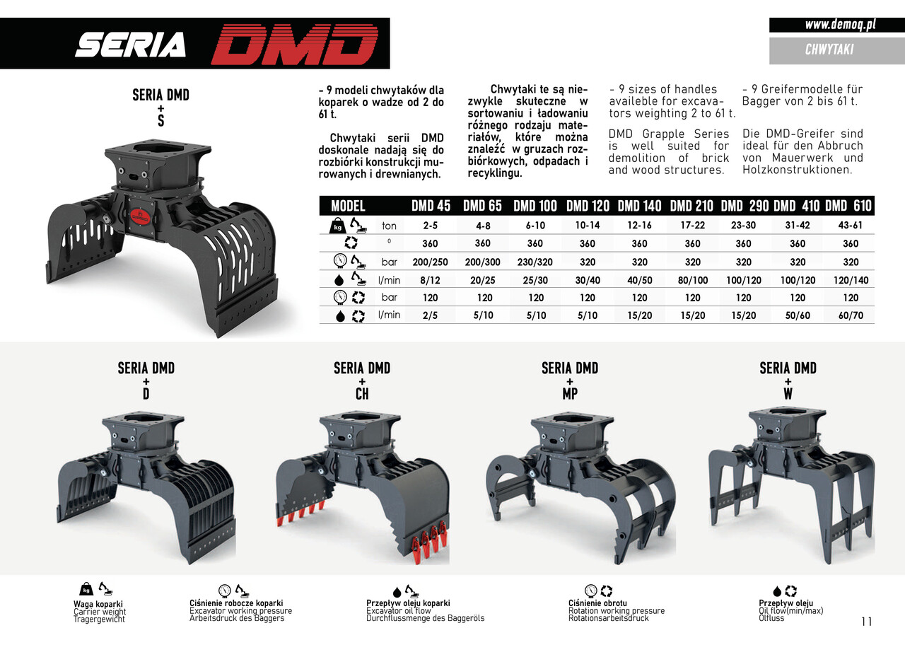 DEMOQ DMD 65 S Hydraulic Polyp -grab 265 kg - מכונת אחיזה עבור מכונת בנייה: תמונה 5 DEMOQ DMD 65 S Hydraulic Polyp -grab 265 kg - מכונת אחיזה עבור מכונת בנייה: תמונה 5