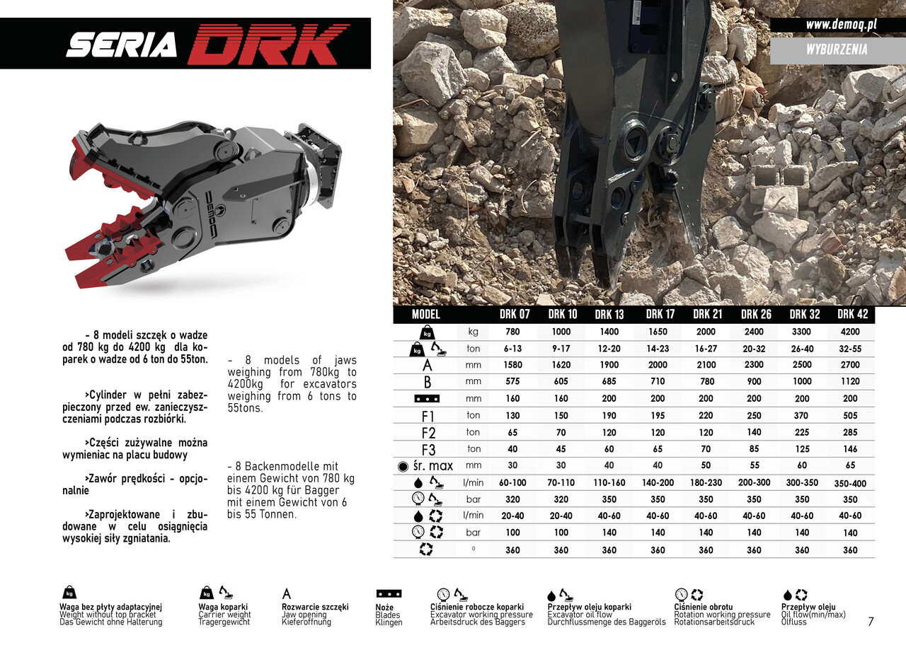 DEMOQ DRK21 Hydraulic Rotating Pulveriser Crusher 2000 KG - מזמרת הריסה עבור מחפר: תמונה 2 DEMOQ DRK21 Hydraulic Rotating Pulveriser Crusher 2000 KG - מזמרת הריסה עבור מחפר: תמונה 2