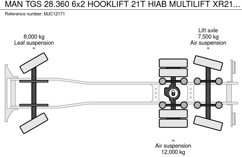 משאית הרמת וו MAN TGS 28.360 6x2 HOOKLIFT 21T HIAB MULTILIFT XR21-S51 - LIFT AXLE - BE TRUCK: תמונה 16