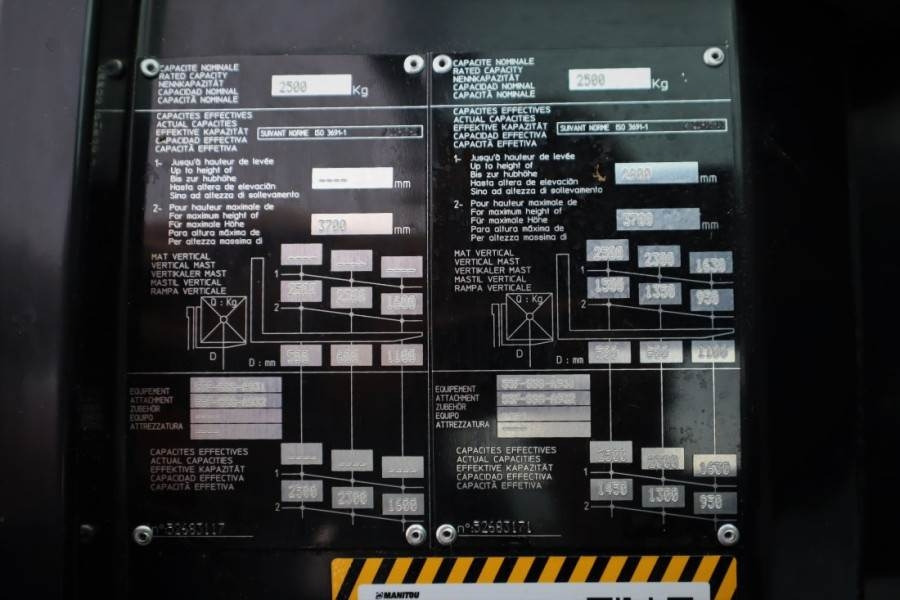 Manitou MC25-4 Valid Inspection, *Guarantee, Diesel, 4x4 - מלגזת שטח קשה: תמונה 5 Manitou MC25-4 Valid Inspection, *Guarantee, Diesel, 4x4 - מלגזת שטח קשה: תמונה 5