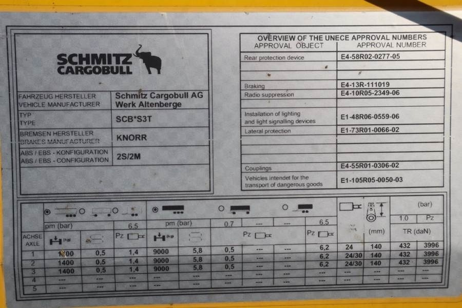 קרון נגרר עם וילונות צד Schmitz CARG SCB3ST CoC Documents, TuV Loading Certificate: תמונה 7