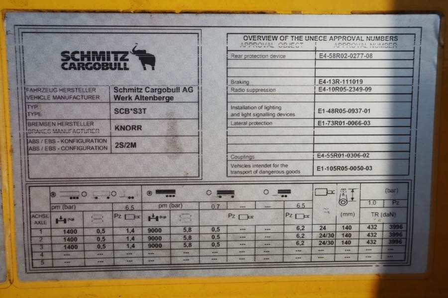 Schmitz CARG SCB3ST CoC Documents, TuV Loading Certificate - קרון נגרר עם וילונות צד: תמונה 5 Schmitz CARG SCB3ST CoC Documents, TuV Loading Certificate - קרון נגרר עם וילונות צד: תמונה 5