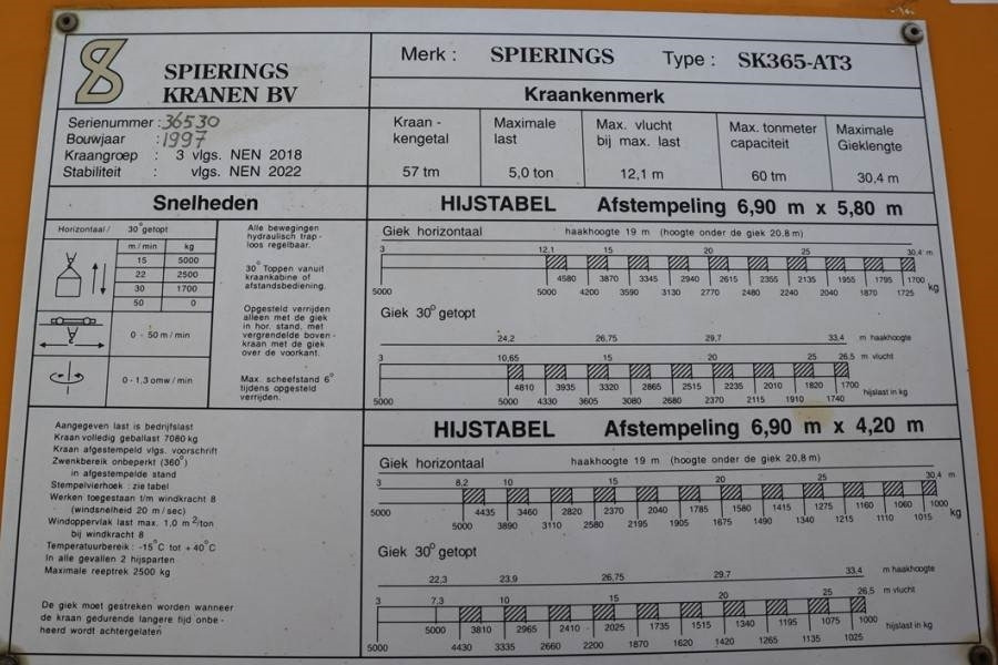 Spierings SK365 - AT3 Dutch Registration, 6x6x4 Drive, 30.4m - עגורן מגדל: תמונה 5 Spierings SK365 - AT3 Dutch Registration, 6x6x4 Drive, 30.4m - עגורן מגדל: תמונה 5