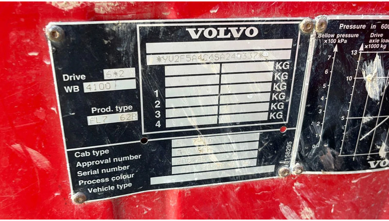 הַחכָּרָה Volvo FL 7 FL7 Vacuum toilet tanker 8000 liter Volvo FL 7 FL7 Vacuum toilet tanker 8000 liter: תמונה 19 הַחכָּרָה Volvo FL 7 FL7 Vacuum toilet tanker 8000 liter Volvo FL 7 FL7 Vacuum toilet tanker 8000 liter: תמונה 19