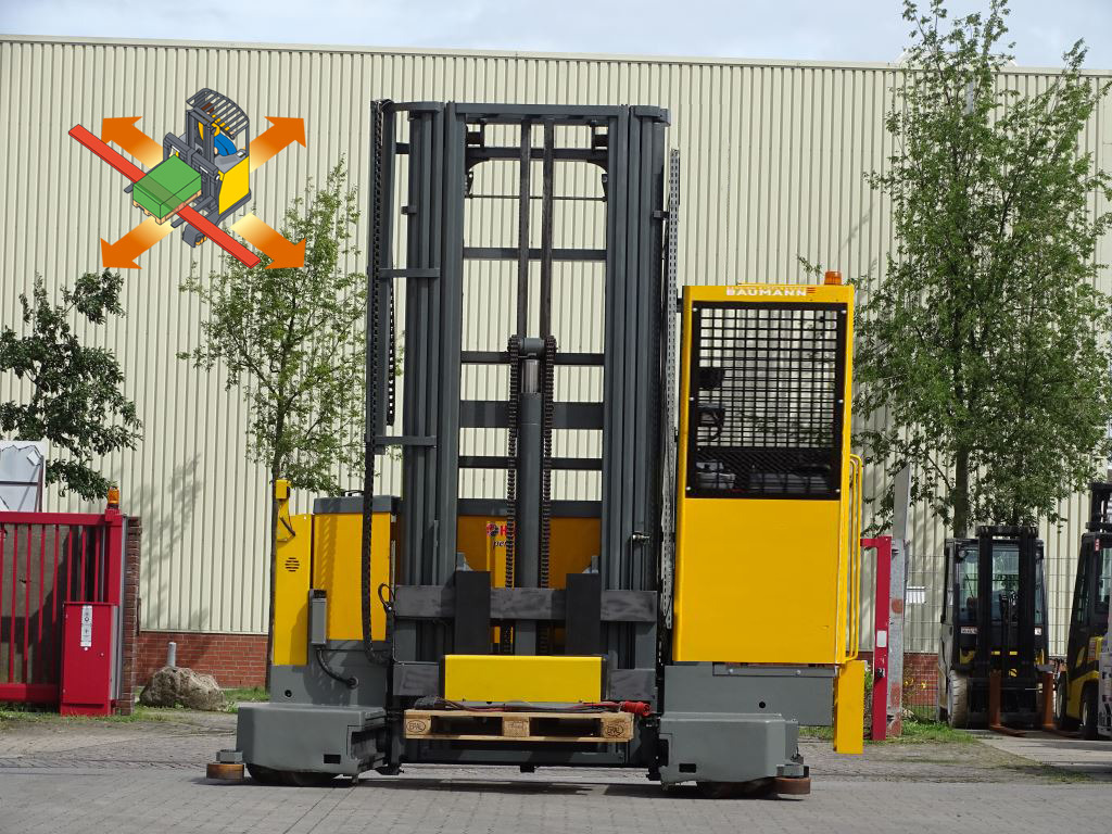 Baumann EMS 60/16-13/66 TRQ8,5 - TRIPLEX - משאית הגעה ב-4 דרכים: תמונה 1 Baumann EMS 60/16-13/66 TRQ8,5 - TRIPLEX - משאית הגעה ב-4 דרכים: תמונה 1