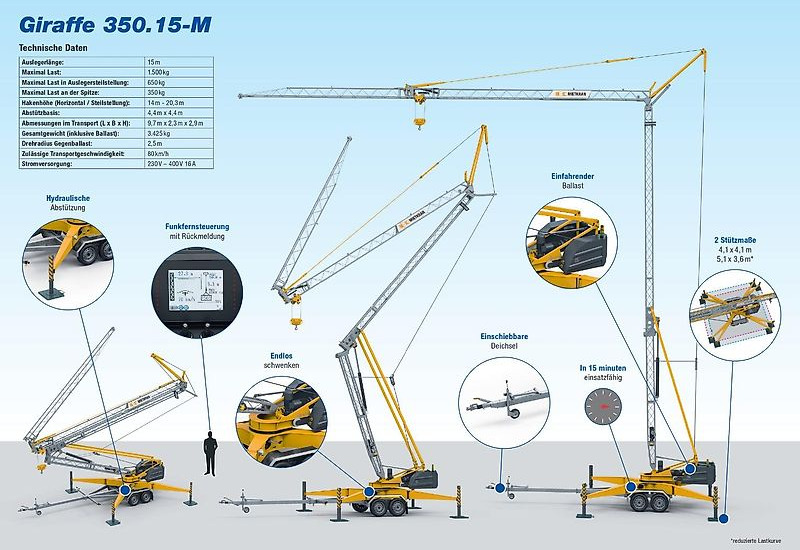 Giraffe 350.15-M - מיני עגורן: תמונה 2 Giraffe 350.15-M - מיני עגורן: תמונה 2