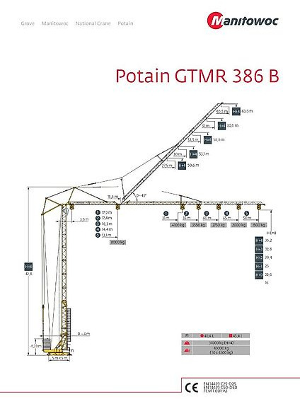 Potain GTMR 386 B - מנוף הקמה עצמית: תמונה 1 Potain GTMR 386 B - מנוף הקמה עצמית: תמונה 1
