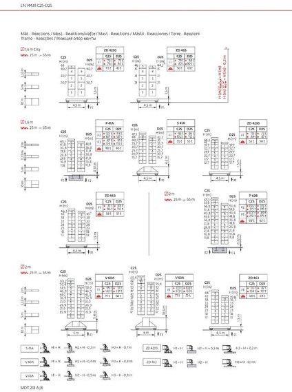 Potain MDT 218 A J 8 - עגורן מגדל: תמונה 2 Potain MDT 218 A J 8 - עגורן מגדל: תמונה 2