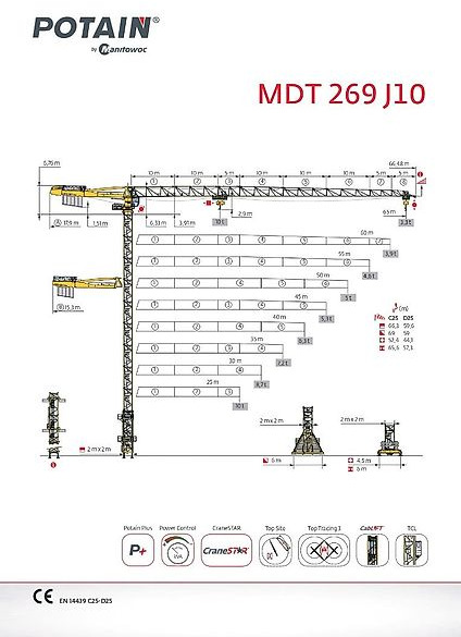 עגורן מגדל Potain MDT 269 J 10: תמונה 8