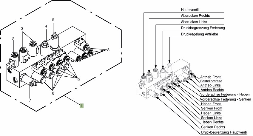 Krone Big M II - blok zaworów hydraulicznych 002327470 - שסתום הידרולי עבור מכונה חקלאית: תמונה 1 Krone Big M II - blok zaworów hydraulicznych 002327470 - שסתום הידרולי עבור מכונה חקלאית: תמונה 1