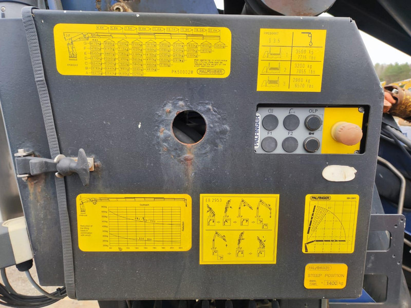 עגורן מעמיס עבור משאית Palfinger PK50002 /M/GS35S: תמונה 14