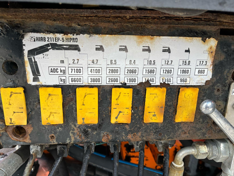 משאית הרמת וו, משאית מנוף Scania R 144 8x2/4 HIAB 211EP-5 YEAR 2008 / HOOK LIFT L=5400 mm: תמונה 9
