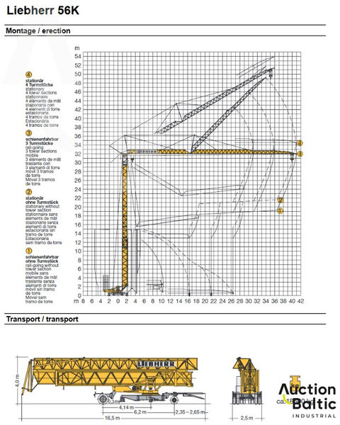 עגורן מגדל Liebherr 56K: תמונה 19
