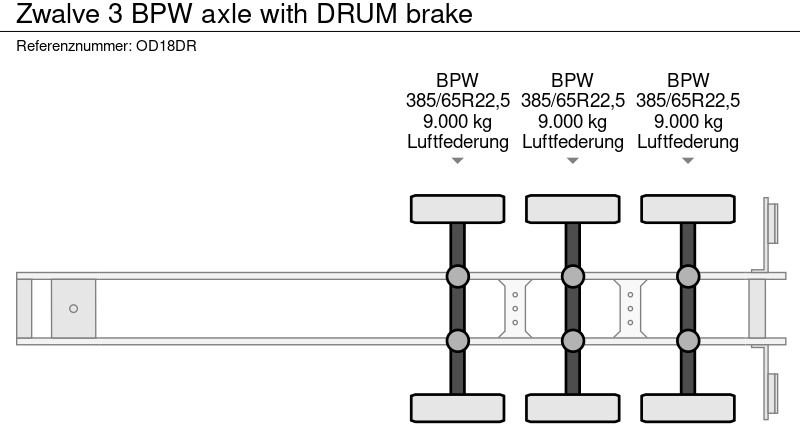 סמיטריילר צד נופל/ שטוח Zwalve 3 BPW axle with DRUM brake: תמונה 9