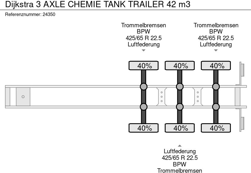 סמיטריילר מכל עבור הובלה של כימיקלים Dijkstra 3 AXLE CHEMIE TANK TRAILER 42 m3: תמונה 6